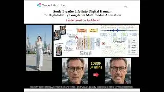 Soul (Tencent), high-fidelity long-term digital human animation