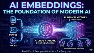 AI Embeddings Explained: How Machines Understand Meaning