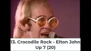 Billboard Top 40 Hits - January 6, 1973