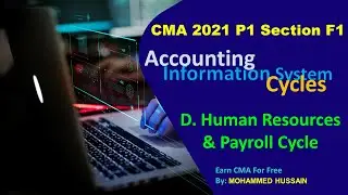 CMA 2021 P1 Section F1 6. Human Resources and Payroll Cycle