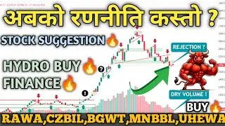 नेप्से 2588 मा | BANK-FINANCE-HYDRO Analysis | Nepse Technical analysis|share market |nepse analysis