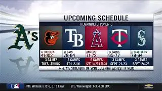 New York Yankees remaining schedule breakdown