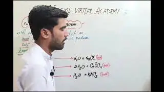 Topic: Neutralization reaction Chapter: (Acid, base and salt)