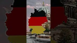 Protestantism in Germany 🇩🇪✝️