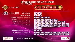 Kết Quả Xổ Số Tự Chọn Power 6/55 v&agrave; Max3D Pro &ndash; Ng&agrave;y 08/01/2026