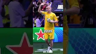 Evolution of Andres Iniesta (2003 - 2025) 🇪🇸 #iniesta #goals #evolution #ballondor