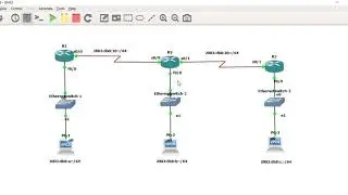 IPv6 Estática-GNS3