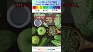 How Acidic is Your Food? Discover the PRAL Table! 🥦🍗 #acidicfood #acidic #food #alkaline #diet