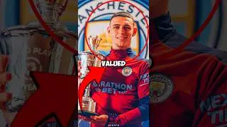 Top 10 most valuable football players in the world (2024)