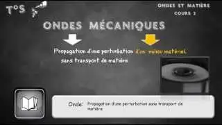 cours 2: ondes mecaniques