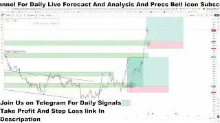 GBPUSD Live H1 Forecast Short-term Trades next move of  GBPUSD Live Trading Room