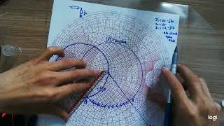 Smith Chart: Impedance matching based on a shunt open-circuited stub (Solution A )