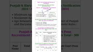Punjab & Haryana High Court at Chandigarh PEON Recruitment 2024 Online Form for 300 Post#Punjab