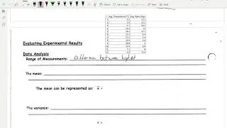 Lesson 1.5 - Graphing & Evaluating Data