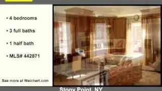 Stony Point, NY Real Estate - Weichert
