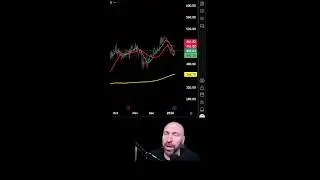 Voss Trading Education