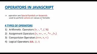 Introduction to Operators and types of operators in Javascript #bharathedutech