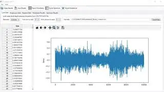 Ocean Wave Data Analysis using OCEANLYZ GUI (Version 1.0)