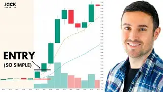 The BEST BREAKOUT Method? How to Trade Opening Range Breakouts │ EASY TO FOLLOW GUIDE