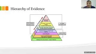 6-Day Short Courses of An Introduction to Evidence-based Dentistry: Day No.6 - Part 2