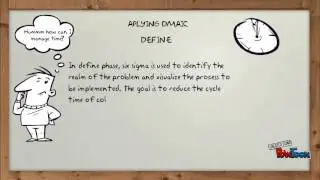 Using lean six sigma to speed lab results