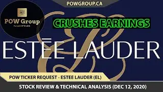 Estee Lauder (EL) Reports Surprise Earnings Beat | Stock Review & Technical Analysis | DEC 12TH 2020