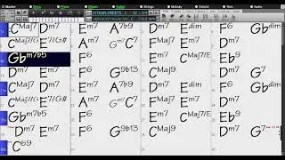 BACKING TRACK - STOLEN SWEETS (Wild Bill Davis) C 106 BPM SWING