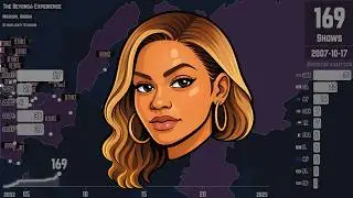 Every Beyonce Performance, Mapped (2003-2025)