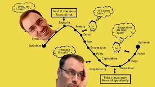 Market Cycle of Emotions - How They Affect Investors
