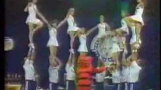 1984 Memphis State University Cheerleading Squad