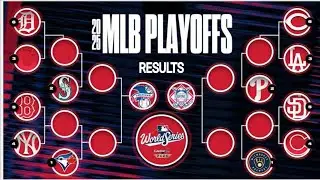 Турнирная таблица MLB; Wild Card MLB; Изображение плей-офф MLB 2025; Результаты игр AL; NL; Постс...