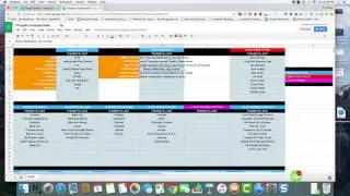 Prospect Analysis