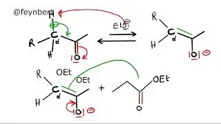 Mécanisme de Condensation de Claisen SMC S6 Organique III