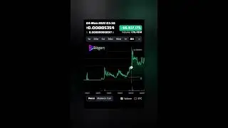 Bitgert Coin price prediction,how to buy Brise coin