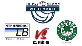 Miz LB 12 Rockstar vs Madfrog 12N Green (Triple Crown NIT 2024 12 Elite)