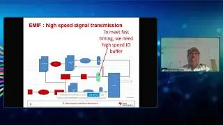 Tutorial 2: Meeting Signal Integrity & Reliability Requirements in Automotive SoC