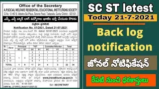 Ap backlog notification 2021/sc st special recruitment2021/latest news@Antharnetra