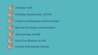 Networking Basics: Lesson 2 Introduction to HUB, Unicast vs Broadcast. Half Duplex vs Full Duplex