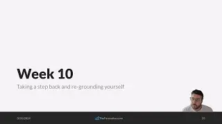 (2024 Trading Mentorship) Taking a Step Back - Week 10