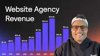 Revenue you&rsquo;d expect when launching a website agency (and how to grow it 🚀)