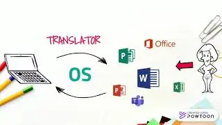 Introduction to Network Operating System