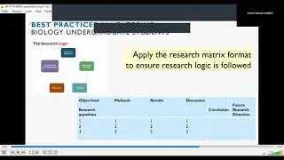 Mentoring Biology Students to Win in Research Competitions & Publish Scientific... | CICME_2020