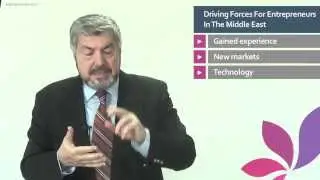 The Driving Forces for Entrepreneurs in the Middle East