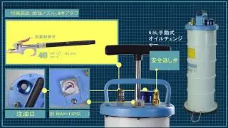 A1136H - 6.5L(ATF)手動式オイルチェンジャー(8本アダプター付き)