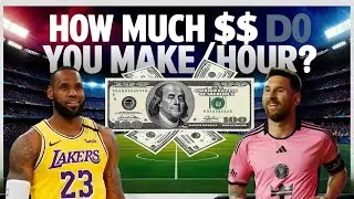 💲Top 21 Best Paid Athletes in 2024  🤑  #TopAthletes  #Forbes2024 #HighestPaid