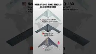 TOP 3 Stealth Drones: USA vs Russia vs China