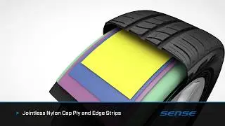 Sense &mdash; Part 2 | Kumho Tire USA