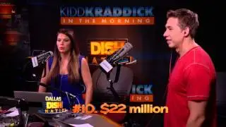 Dish Nation - Who's on This Year's Forbes Top Earning Celebs Under 30 List