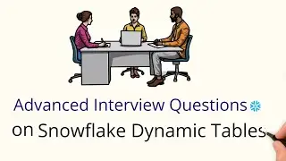 ❄️ Top 6 Interview Questions on Snowflake Dynamic Tables | Advanced-level!