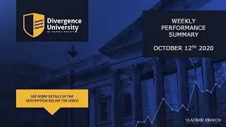 Divergence University - How to use Divergences and Market Cycles